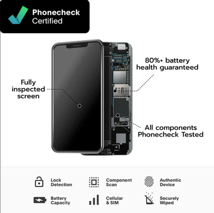 Refurbished iPhoen